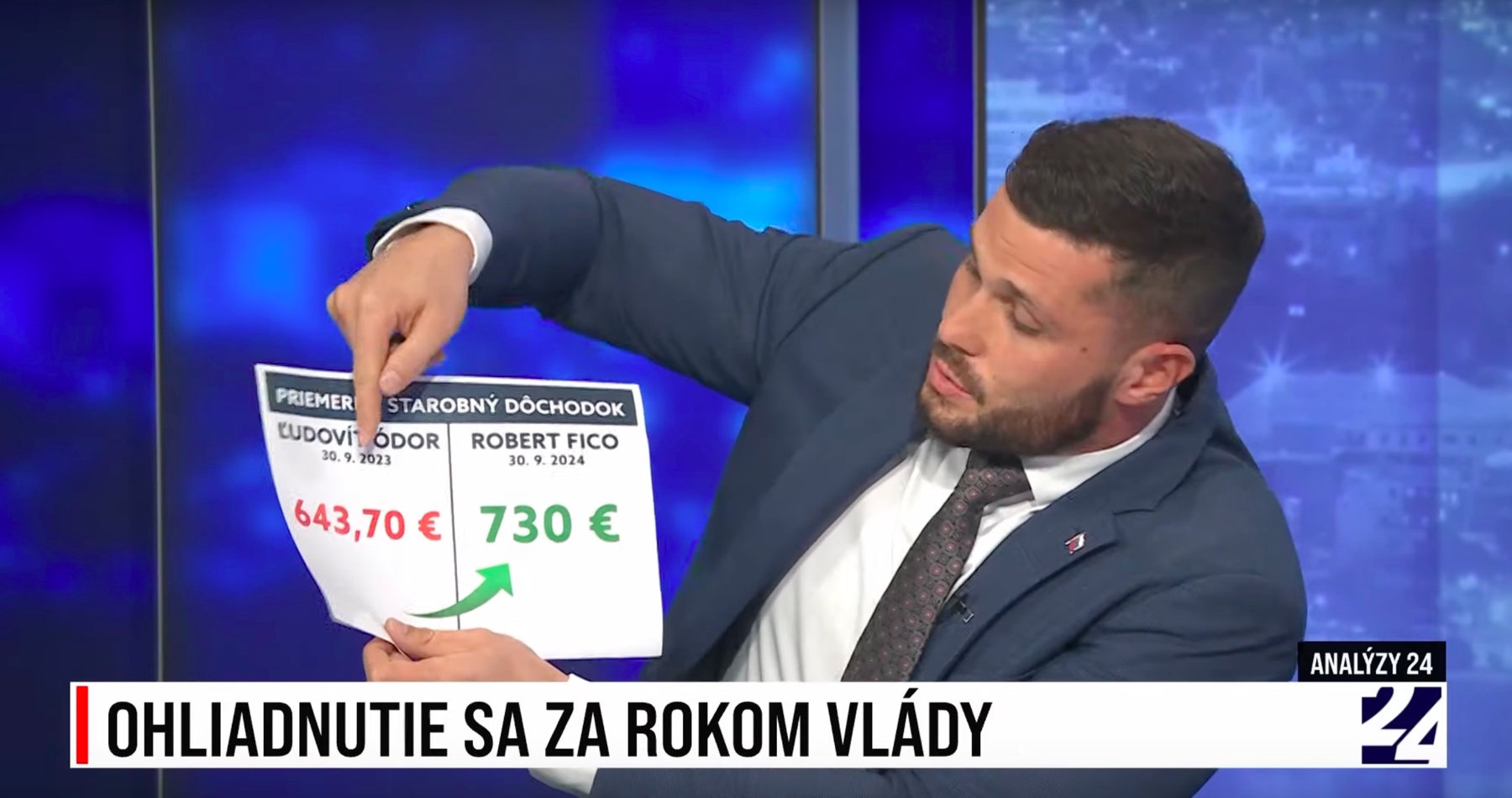 VIDEO: Richard Glück ukázal progresívnym liberálom, aké ceny, platy a dôchodky boli na Slovensku počas Ódorovej vlády a aké sú  po roku Ficovho vládnutia