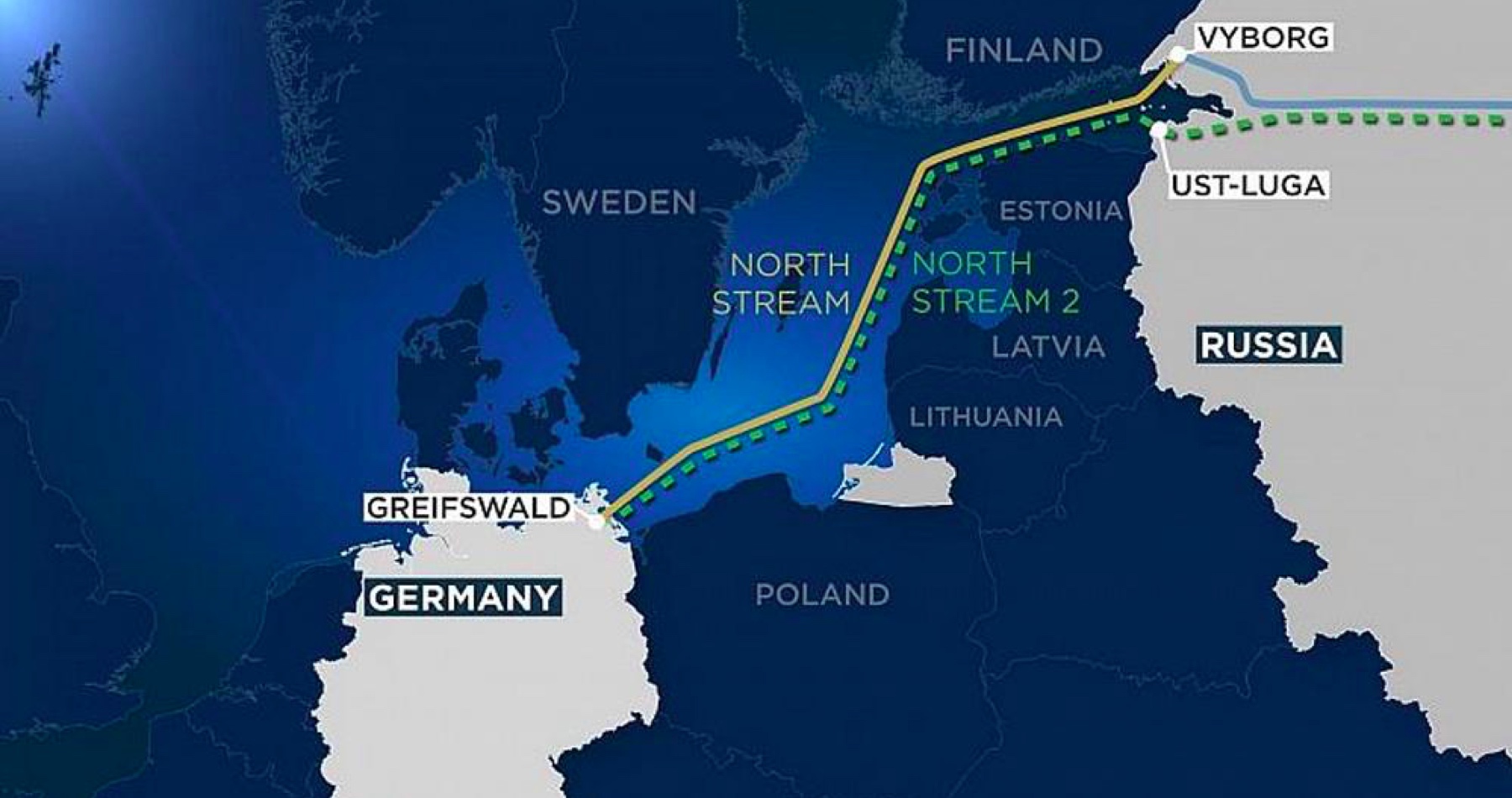 Nord Stream se vrací do zpráv jako součást velké dohody mezi Ruskem a Západem